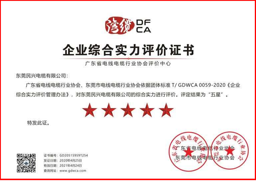 致敬奋斗者！五一劳动节民兴电缆收获果实！